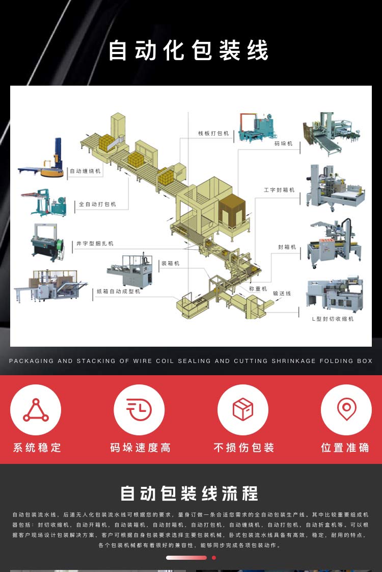 自动化黄瓜视频下载污线